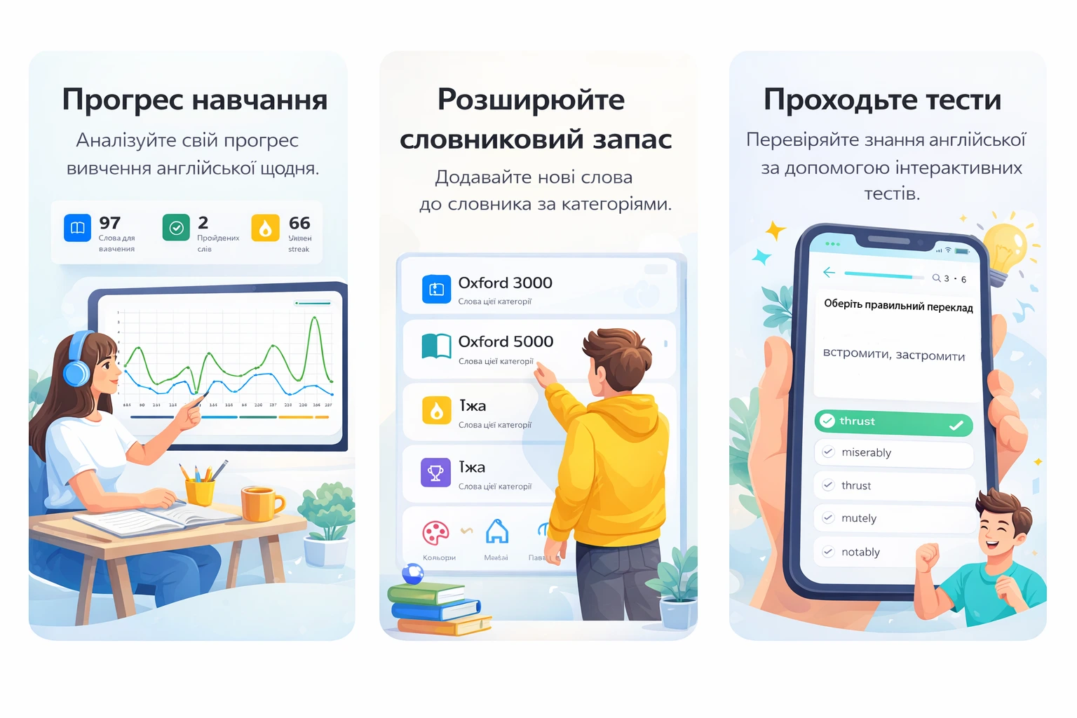 EngV — прогрес у вивченні англійської мови: статистика та досягнення